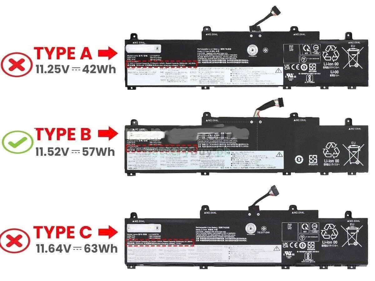 Pin Lenovo L14 Gen 3 / L15 Gen3 / SB11F21951 / L21D3PG1 / L21M3PG1 / L21C3PG1 / L21L3PG1 / L21M3P76 / L21B3P73/ B3P73 / C3PG1 / M3PG1 / M3P76 42Wh