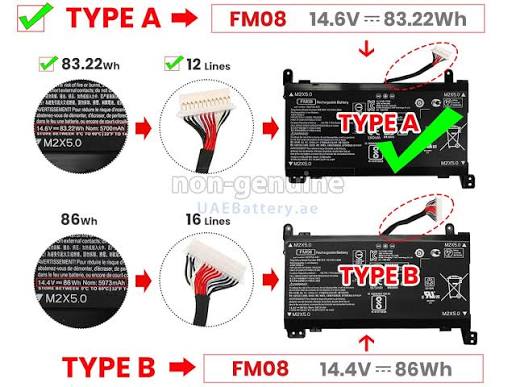 Pin HP Omen 17-AN FM08XL / FM08 86Wh